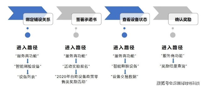 深度截图_选择区域_20200827102841