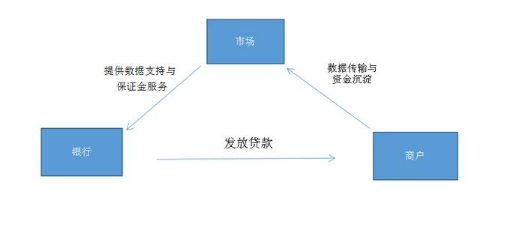 深度截图_选择区域_20210202112718