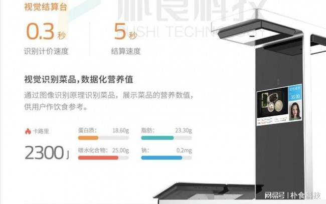 自助结算台1