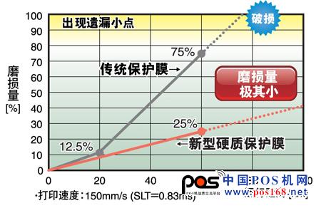 《国际电子商情》