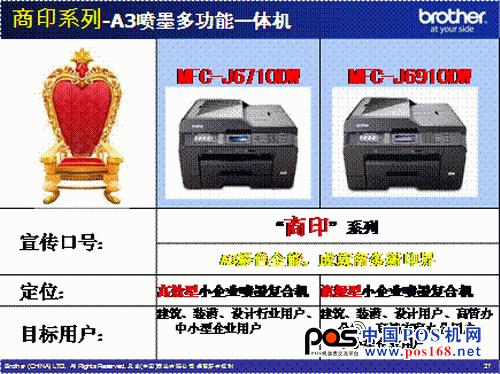 “商印”系列A3喷墨一体机 